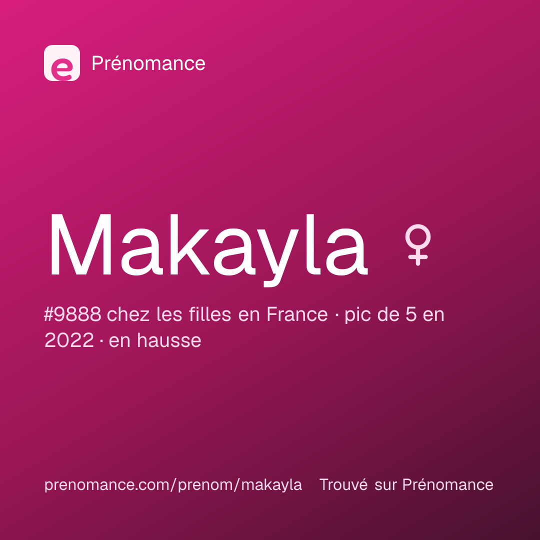 Carte de partage du prénom Makayla