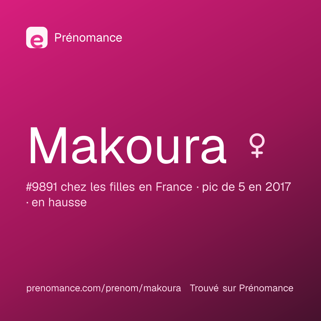 Carte de partage du prénom Makoura