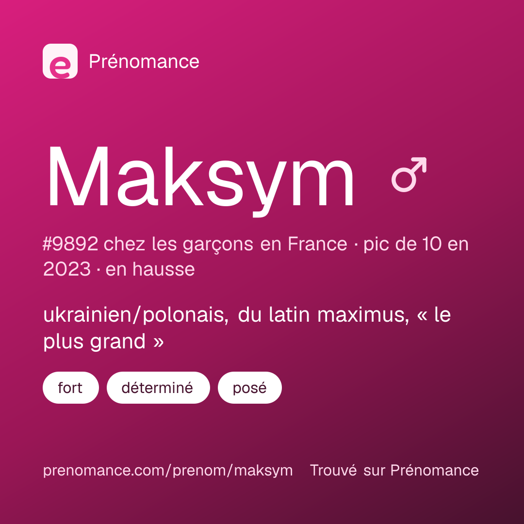 Carte de partage du prénom Maksym