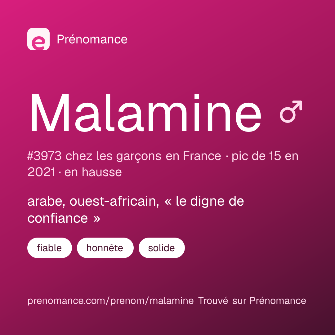 Carte de partage du prénom Malamine