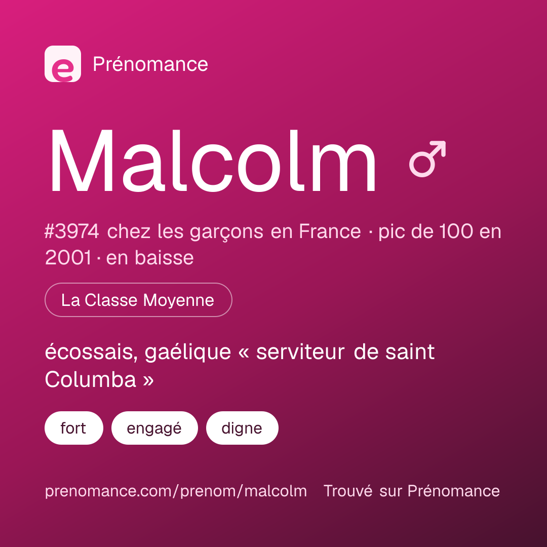Carte de partage du prénom Malcolm