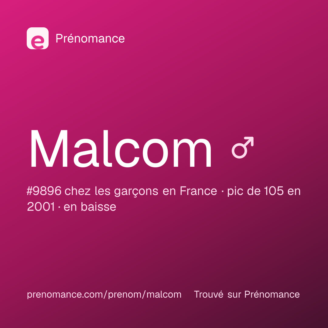 Carte de partage du prénom Malcom