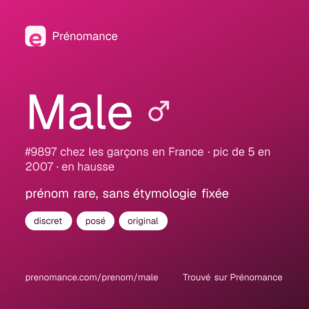 Carte de partage du prénom Male