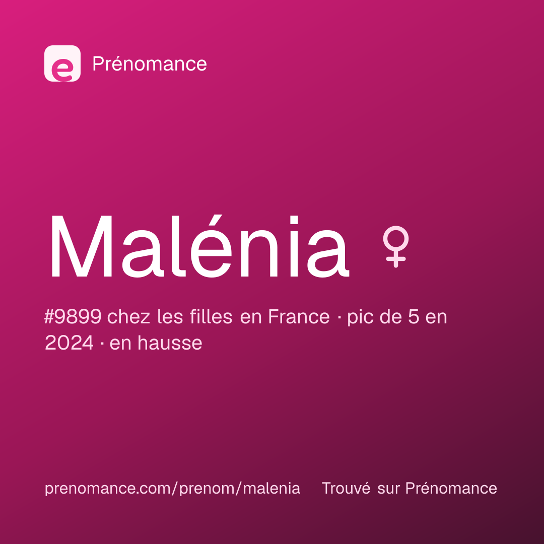 Carte de partage du prénom Malénia