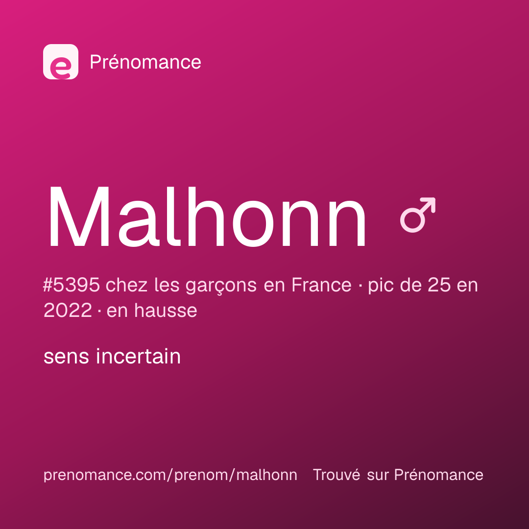 Carte de partage du prénom Malhonn