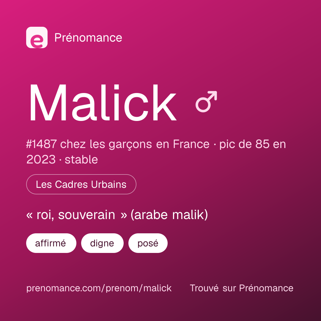 Carte de partage du prénom Malick