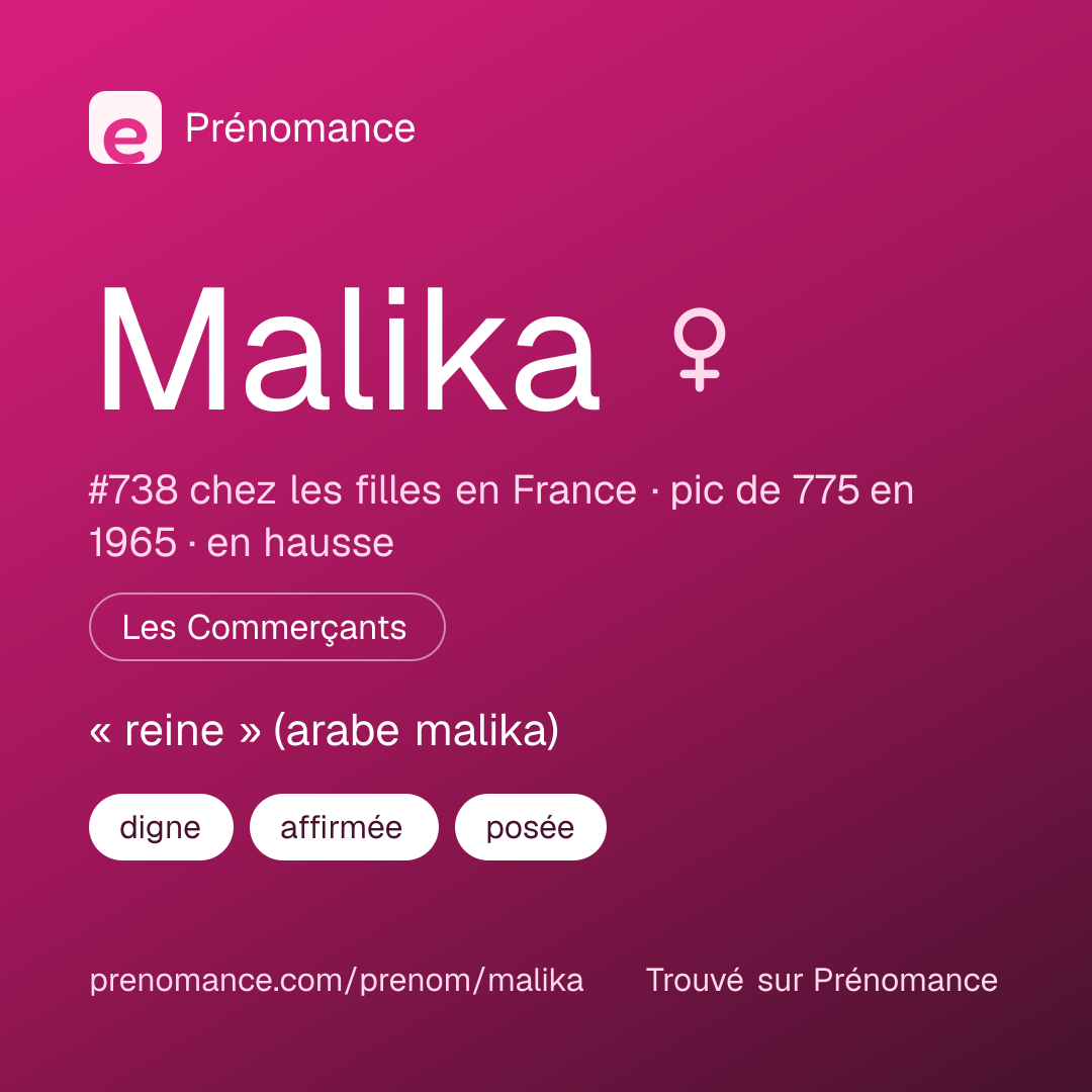 Carte de partage du prénom Malika