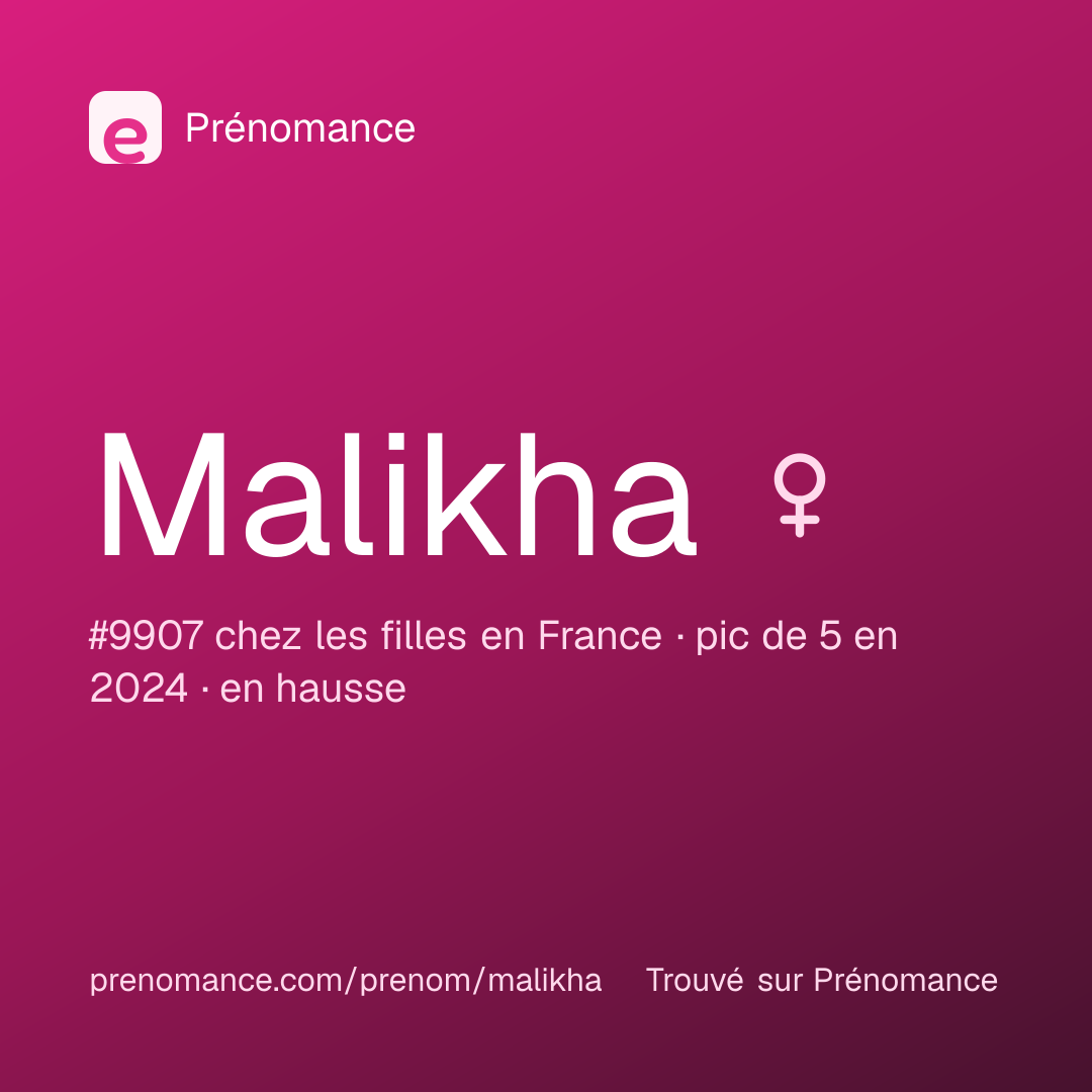 Carte de partage du prénom Malikha