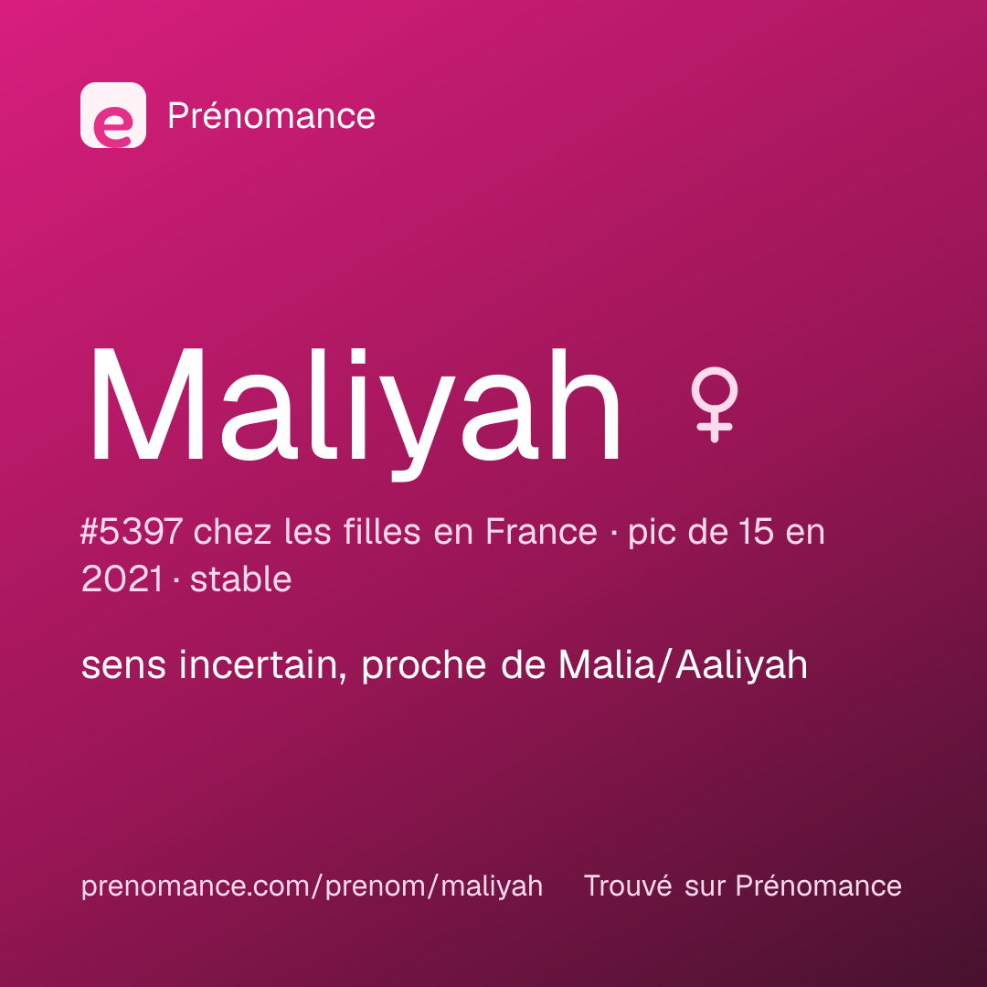 Carte de partage du prénom Maliyah