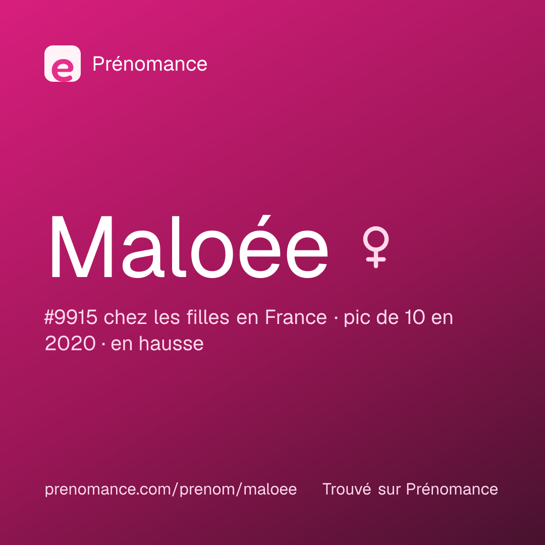 Carte de partage du prénom Maloée