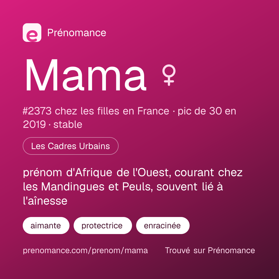 Carte de partage du prénom Mama