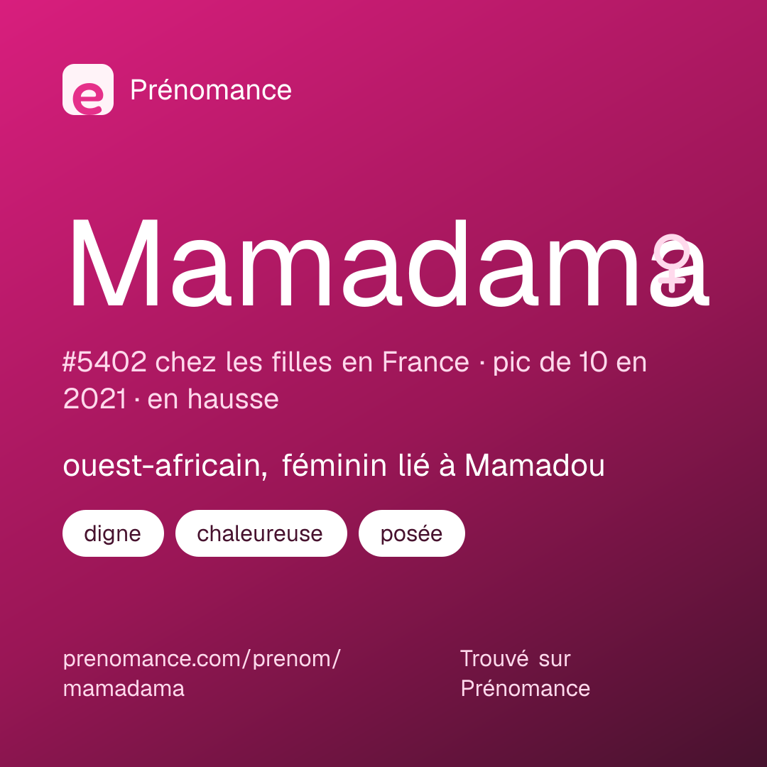Carte de partage du prénom Mamadama