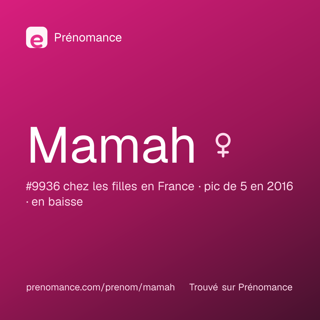 Carte de partage du prénom Mamah