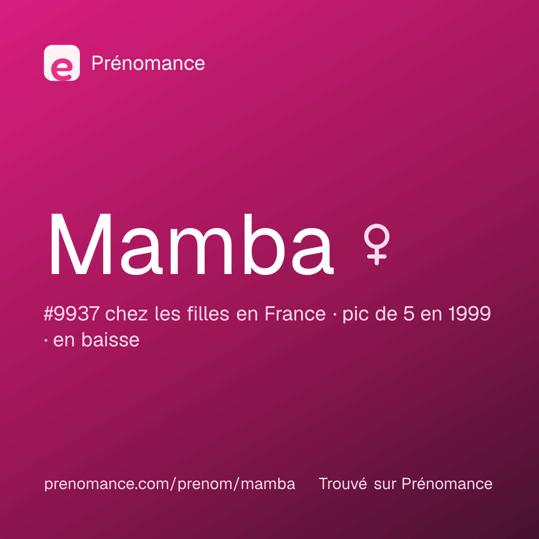 Carte de partage du prénom Mamba