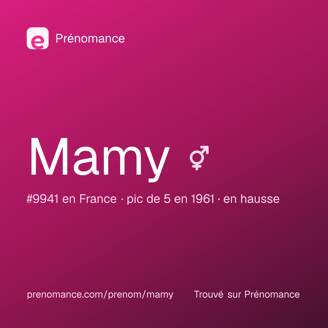 Carte de partage du prénom Mamy