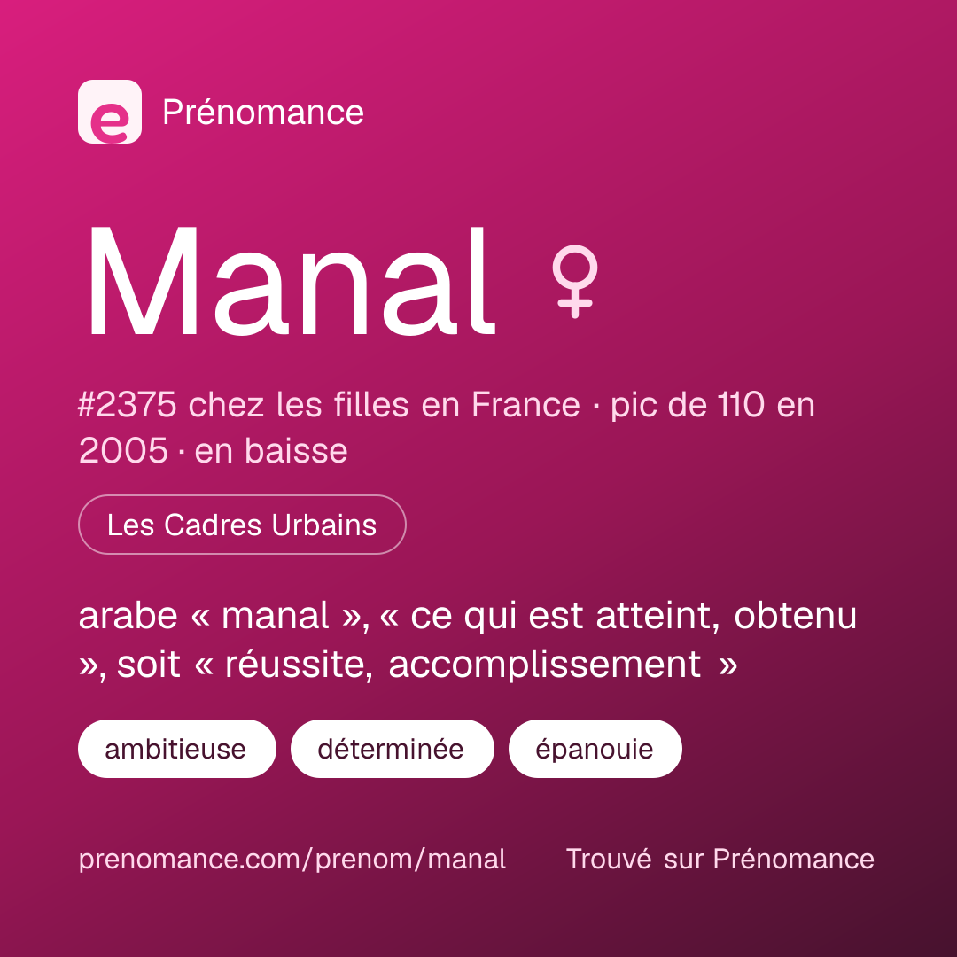 Carte de partage du prénom Manal