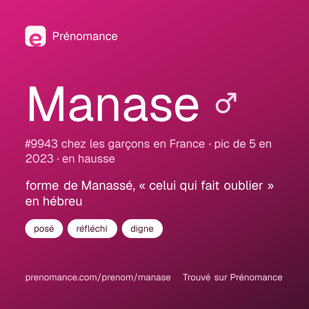 Carte de partage du prénom Manase