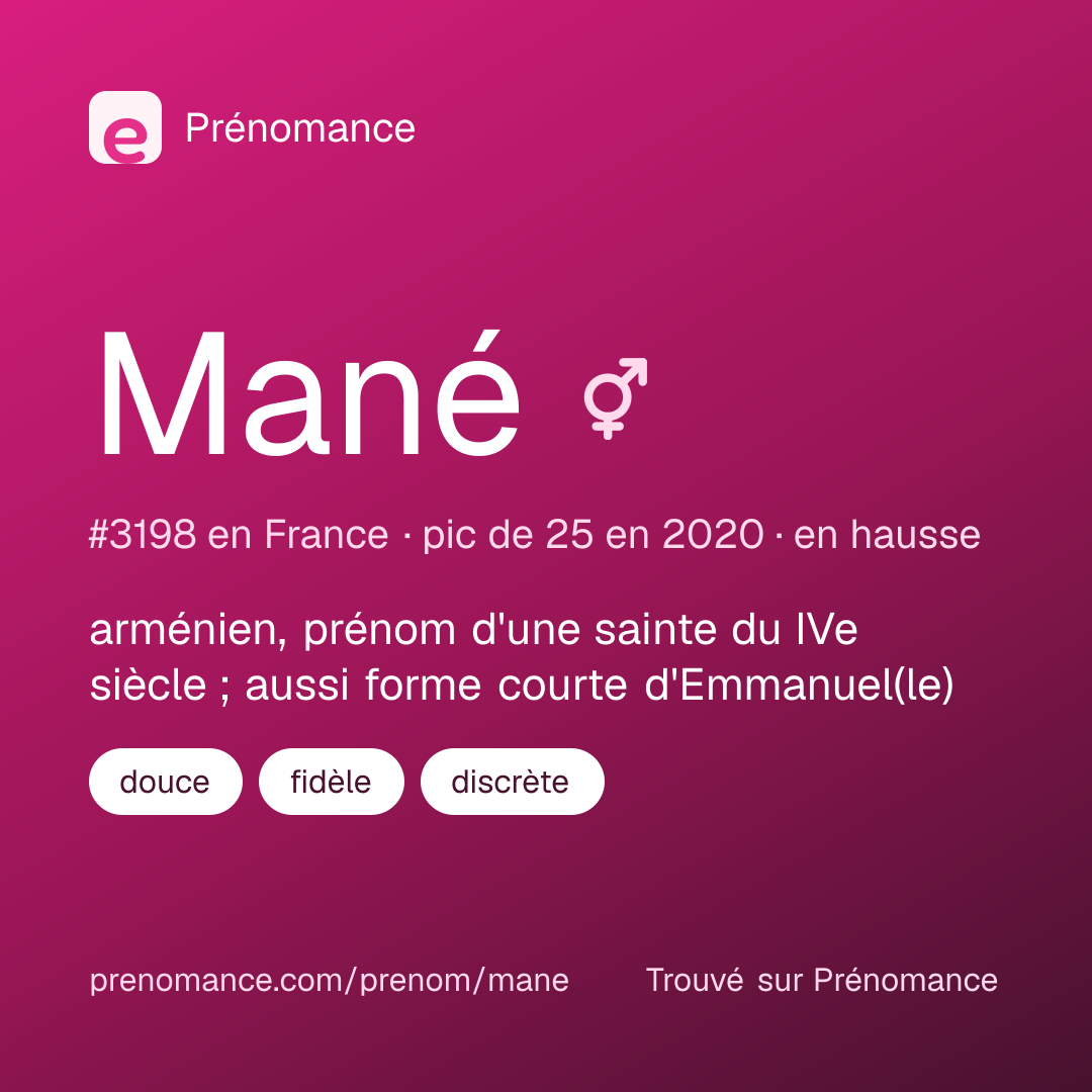 Carte de partage du prénom Mané