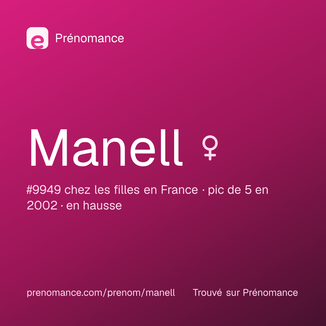 Carte de partage du prénom Manell