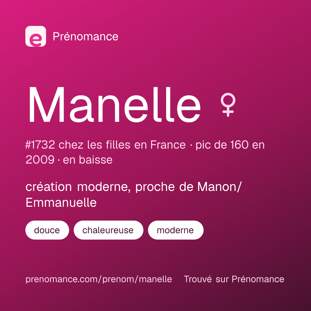 Carte de partage du prénom Manelle