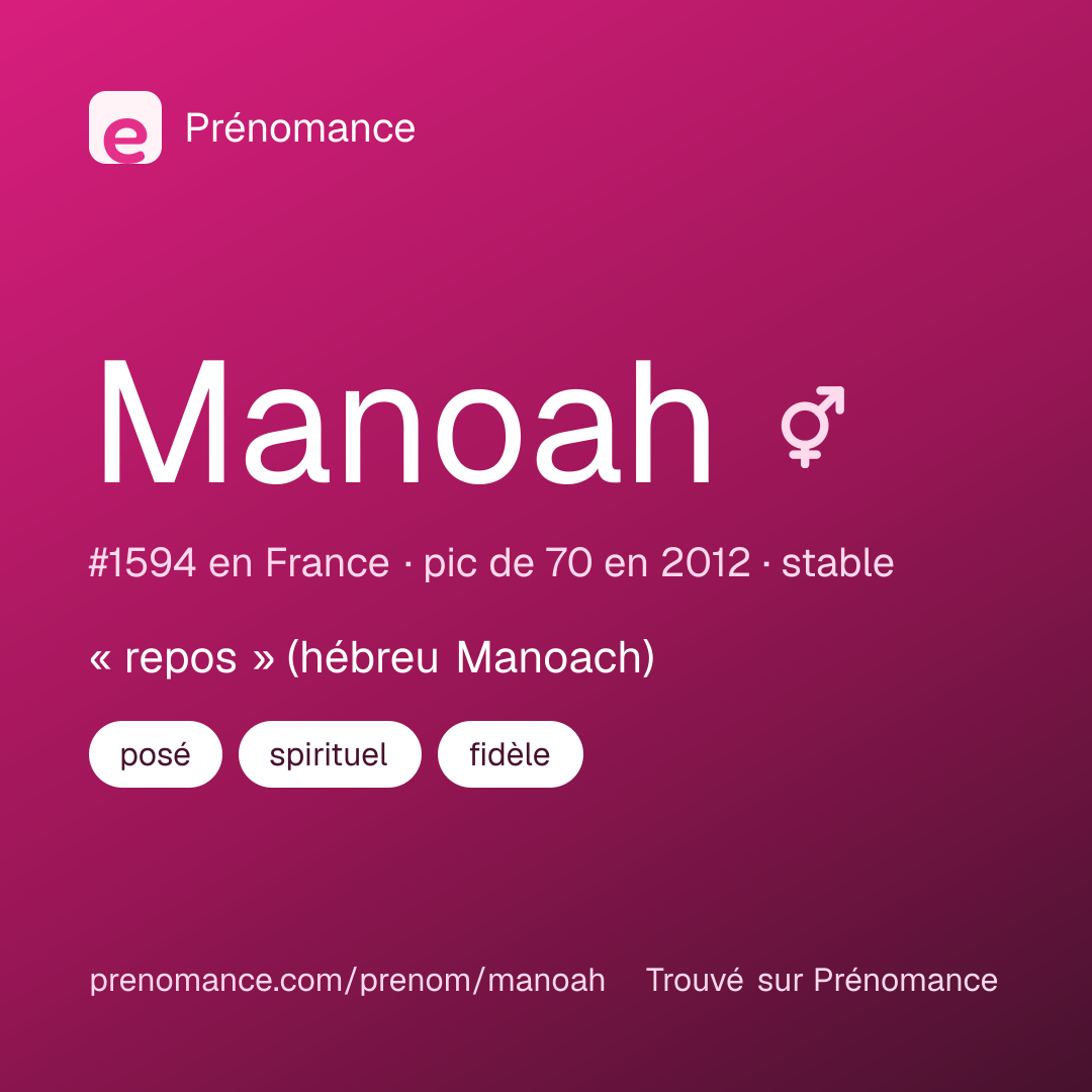 Carte de partage du prénom Manoah