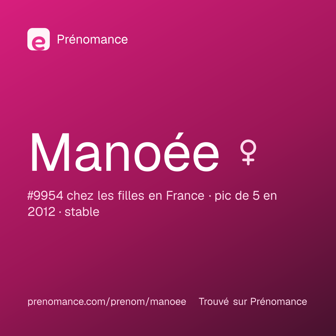 Carte de partage du prénom Manoée