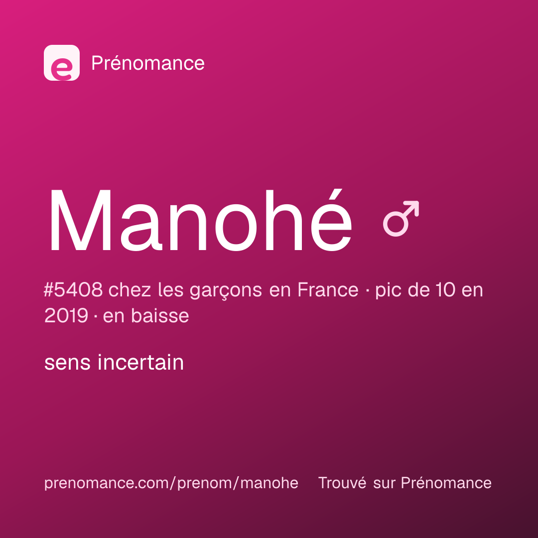 Carte de partage du prénom Manohé