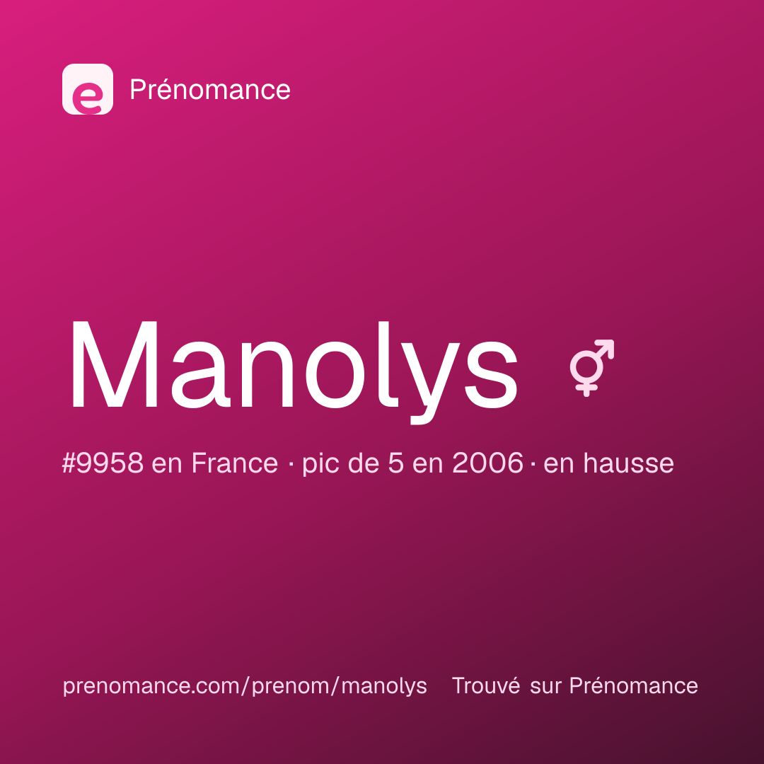 Carte de partage du prénom Manolys