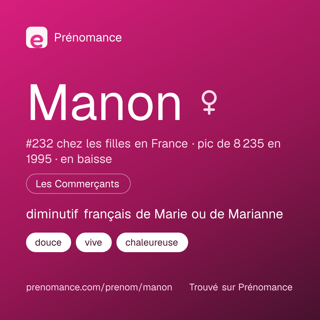 Carte de partage du prénom Manon