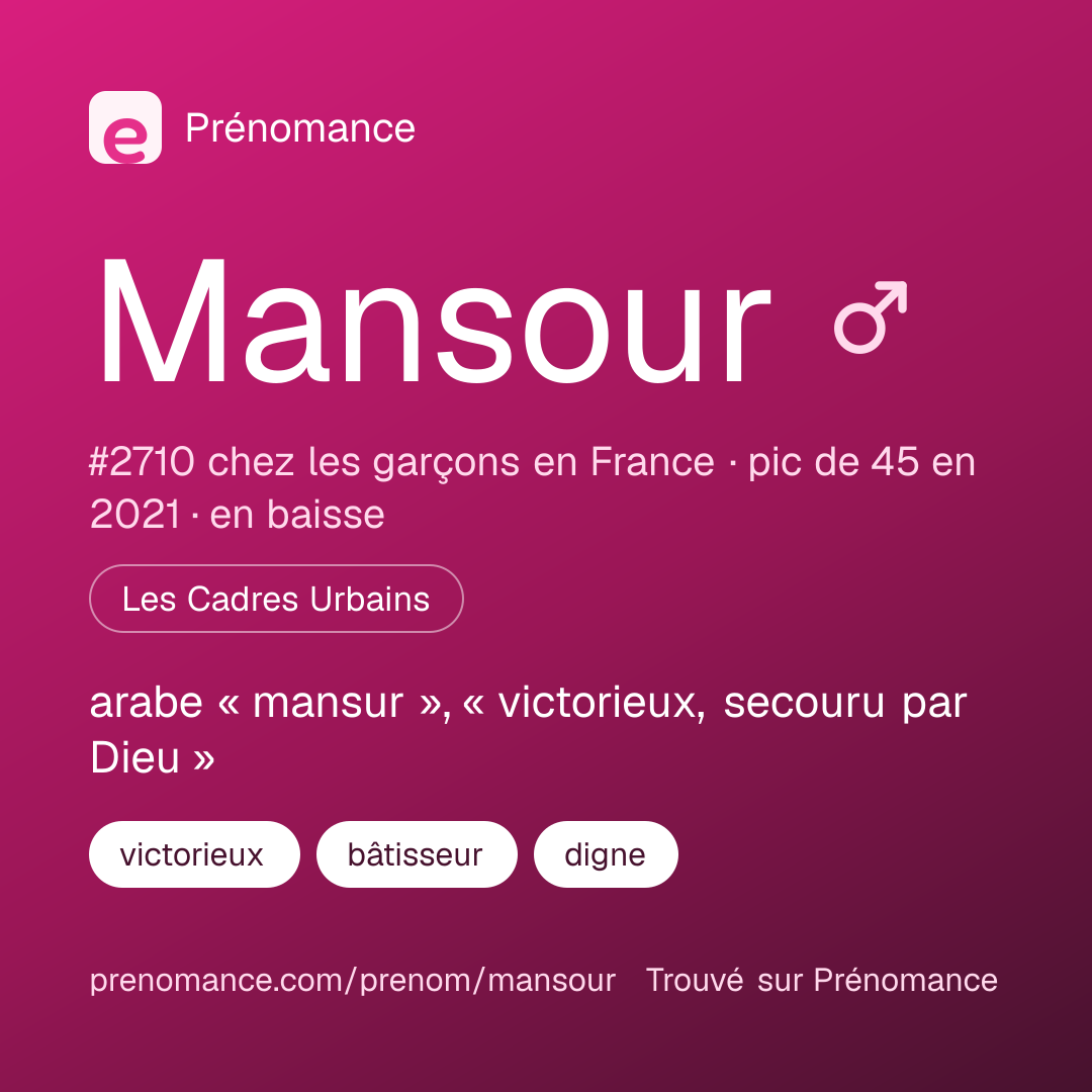 Carte de partage du prénom Mansour