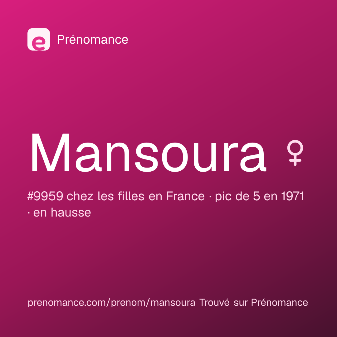 Carte de partage du prénom Mansoura