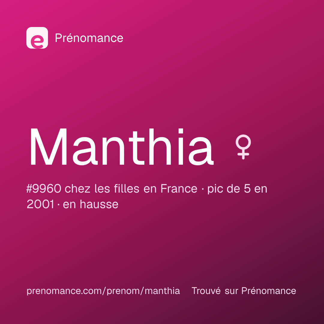 Carte de partage du prénom Manthia