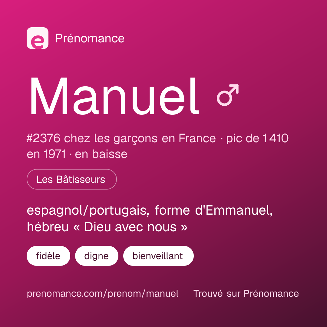 Carte de partage du prénom Manuel