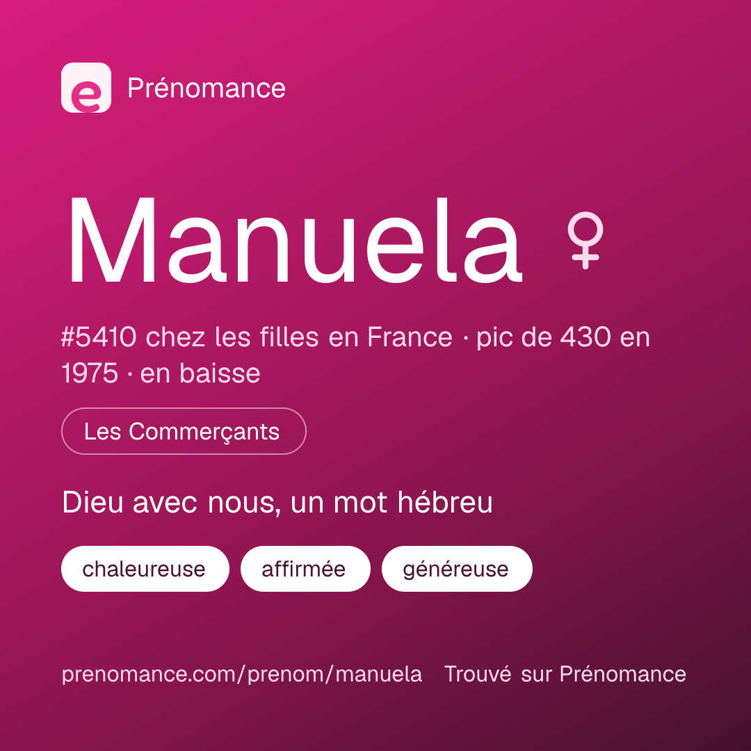 Carte de partage du prénom Manuela