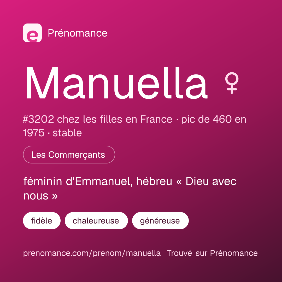 Carte de partage du prénom Manuella
