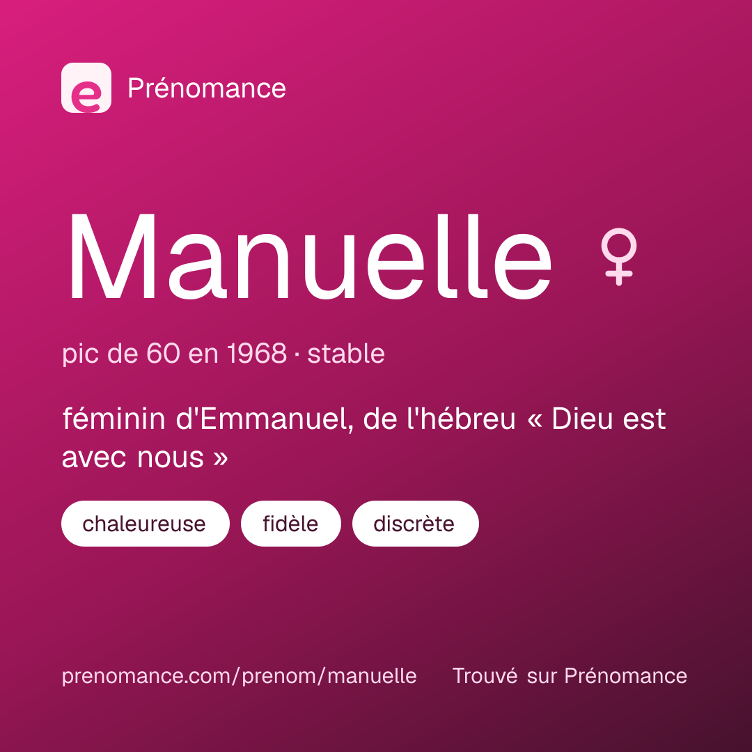 Carte de partage du prénom Manuelle