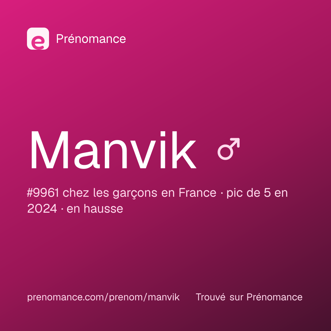Carte de partage du prénom Manvik