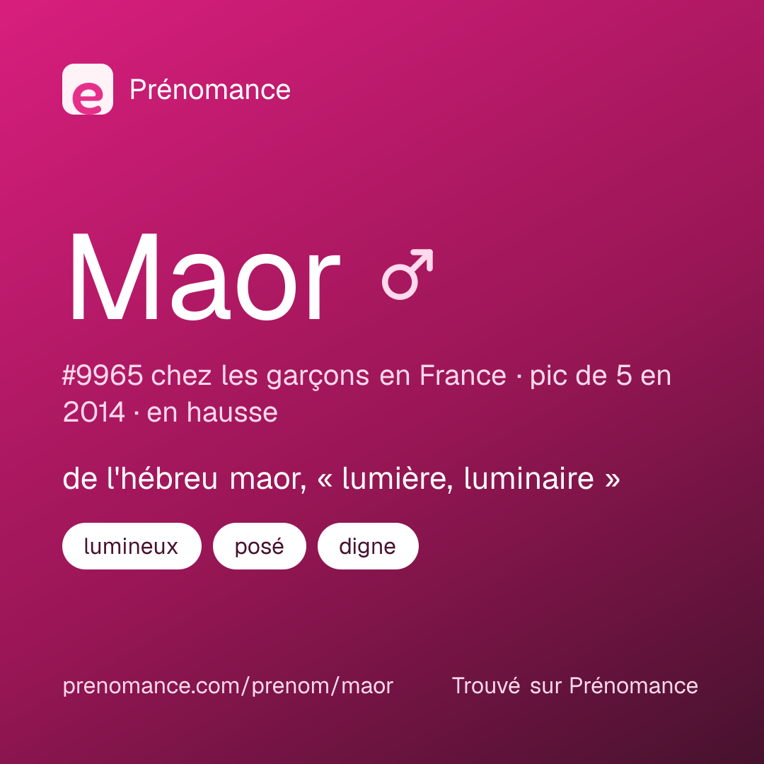 Carte de partage du prénom Maor