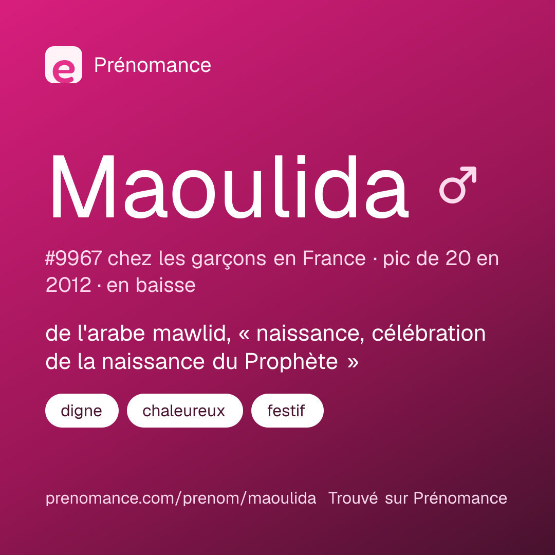 Carte de partage du prénom Maoulida