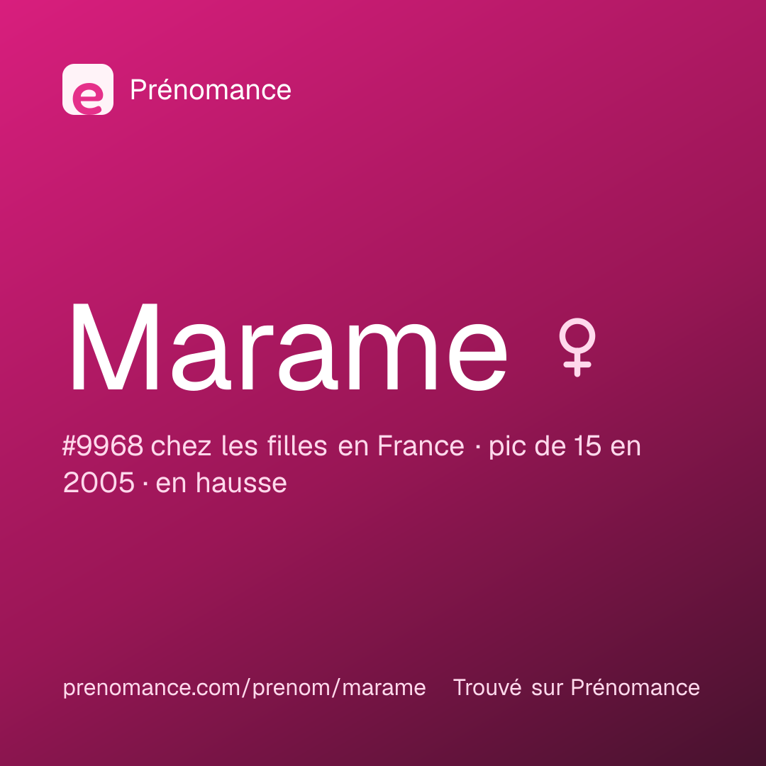 Carte de partage du prénom Marame