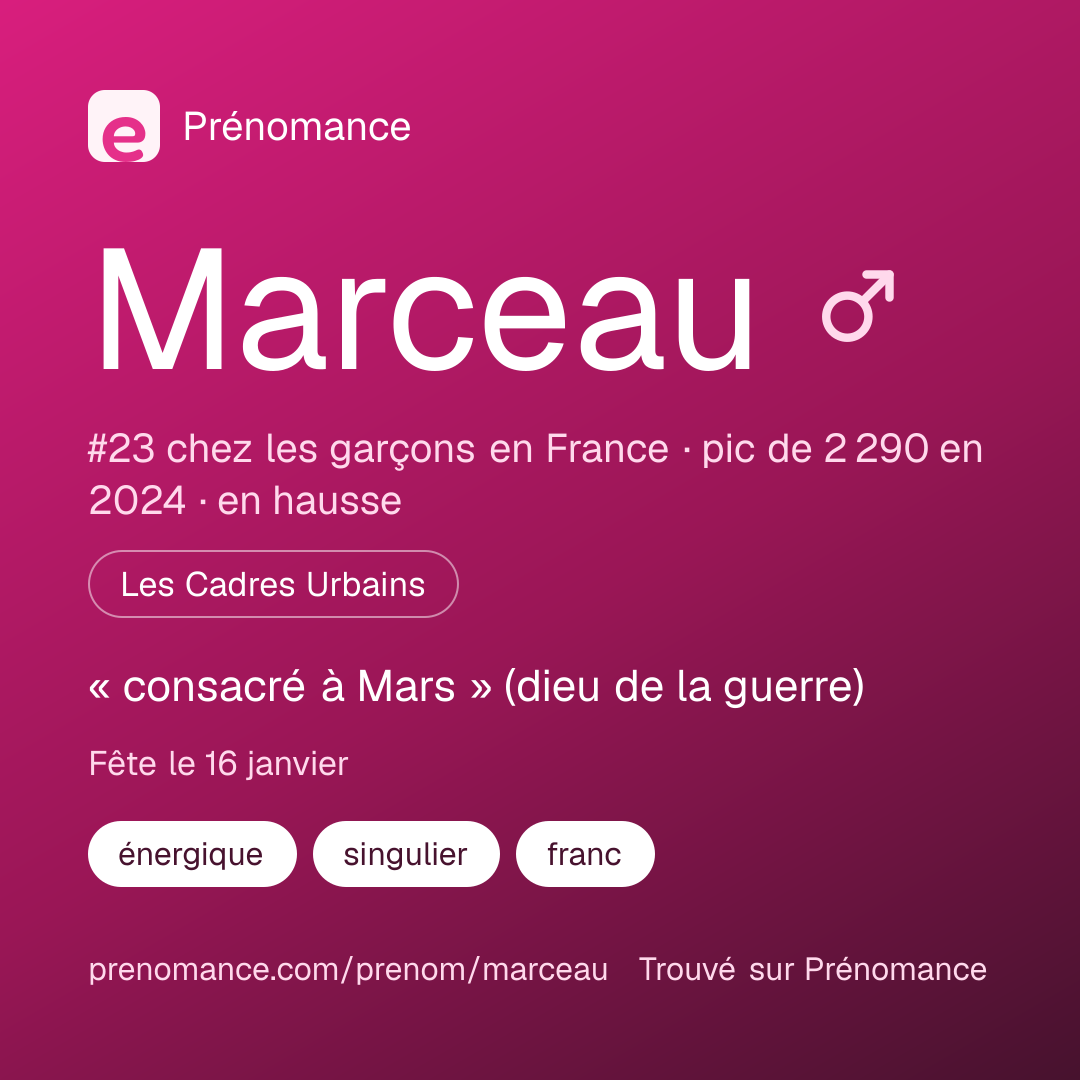 Carte de partage du prénom Marceau