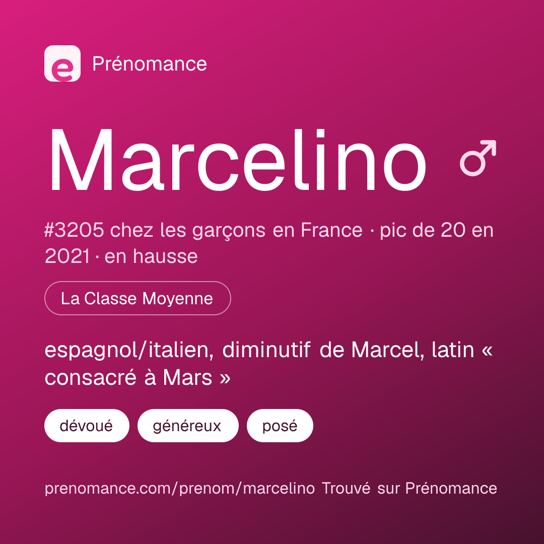 Carte de partage du prénom Marcelino