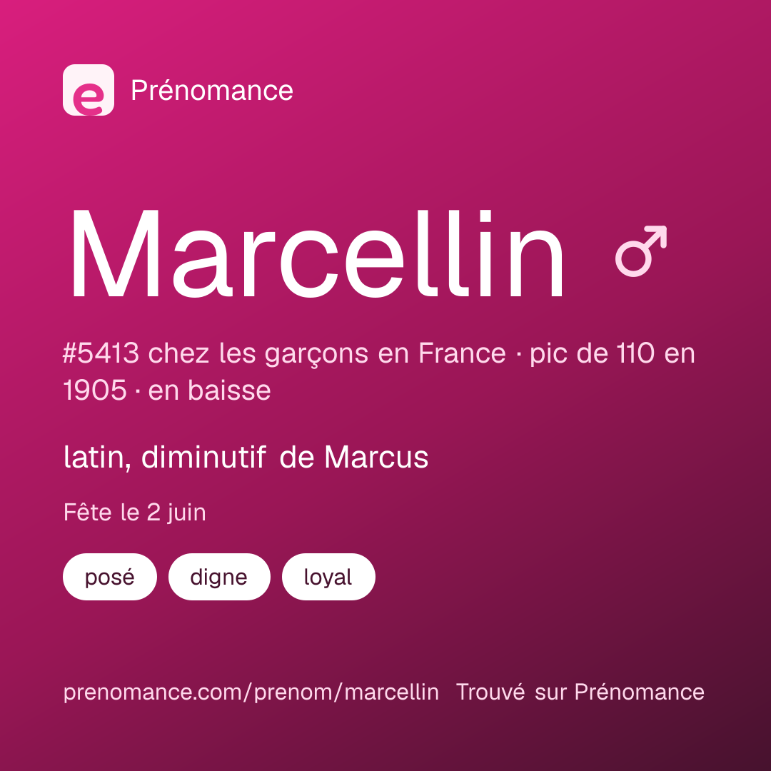 Carte de partage du prénom Marcellin