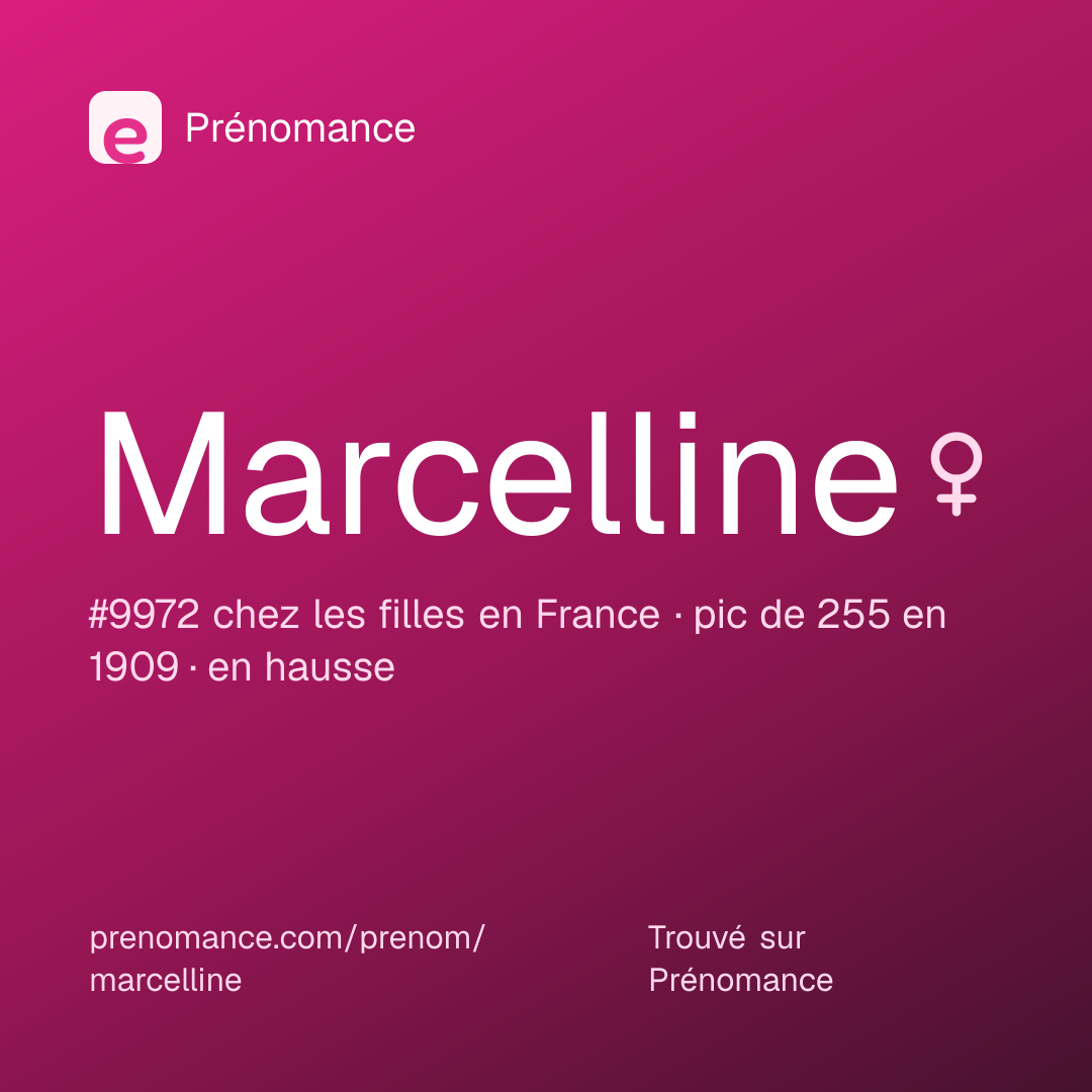 Carte de partage du prénom Marcelline