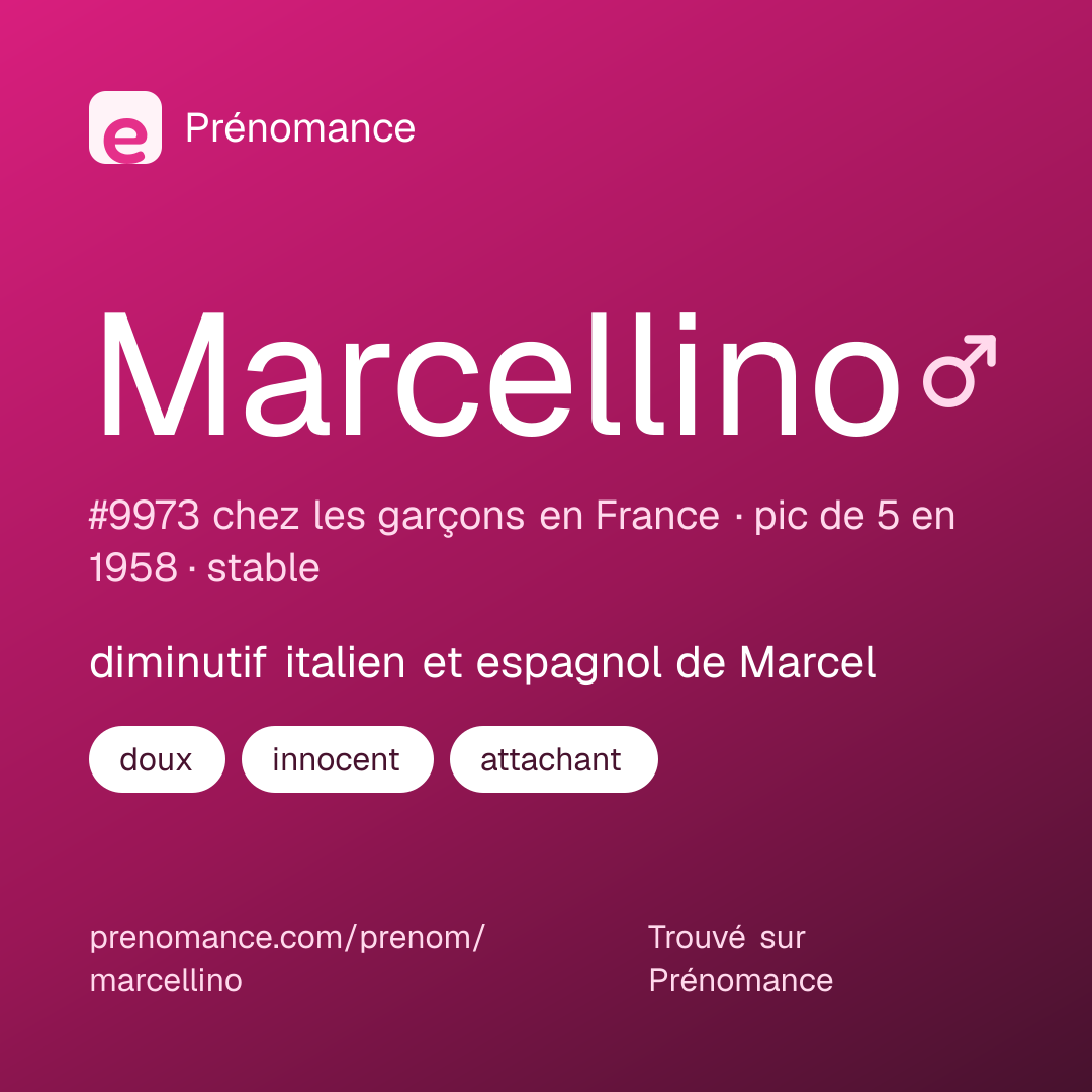 Carte de partage du prénom Marcellino