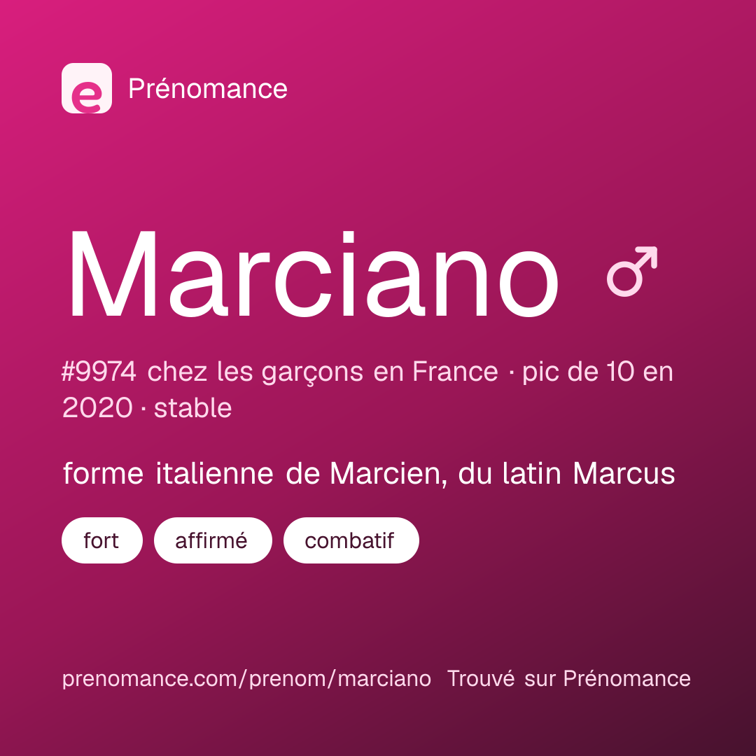 Carte de partage du prénom Marciano
