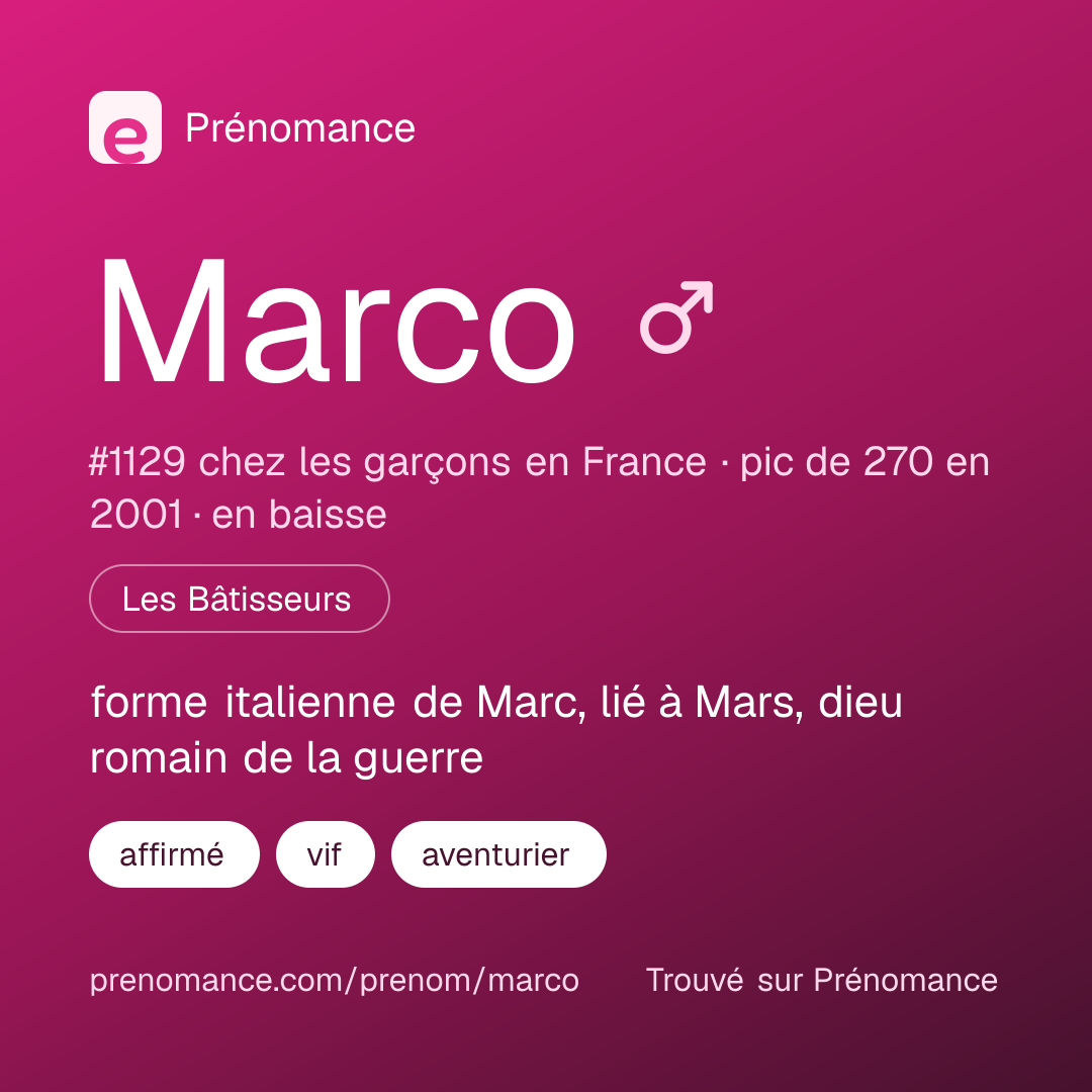 Carte de partage du prénom Marco