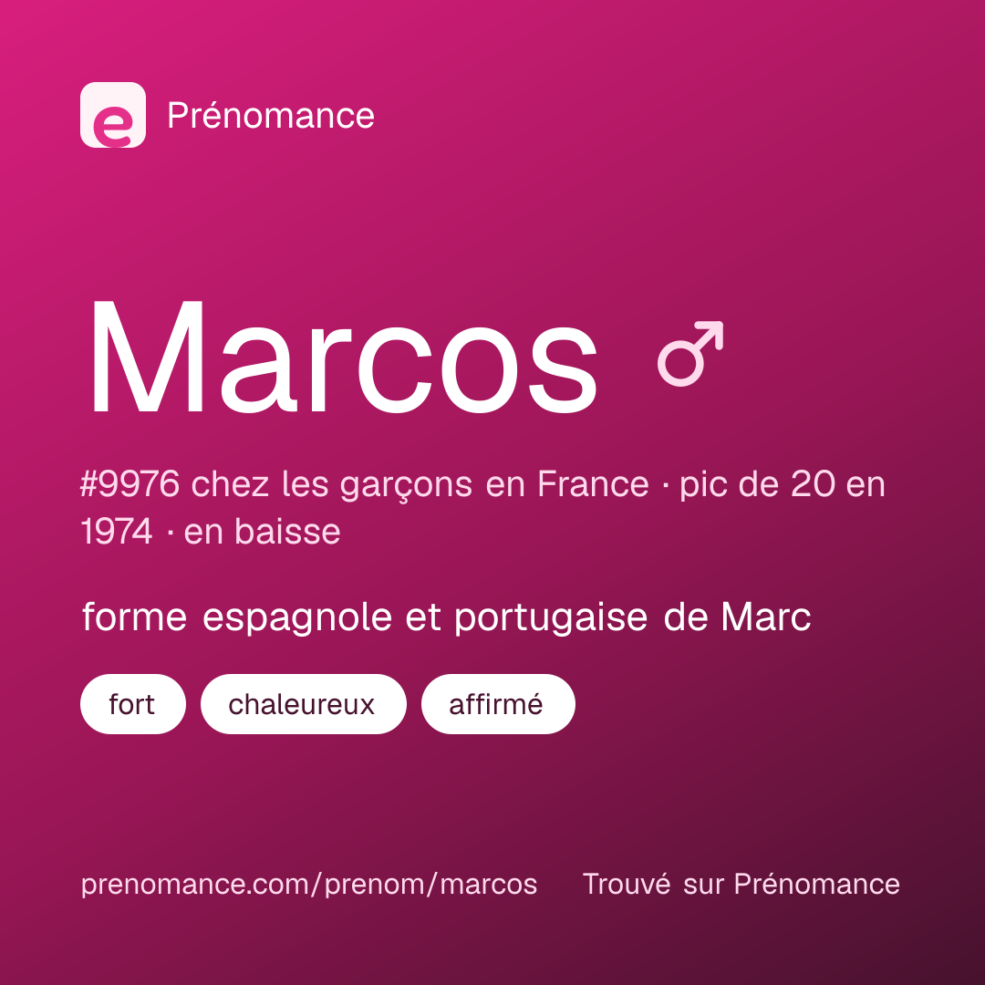 Carte de partage du prénom Marcos