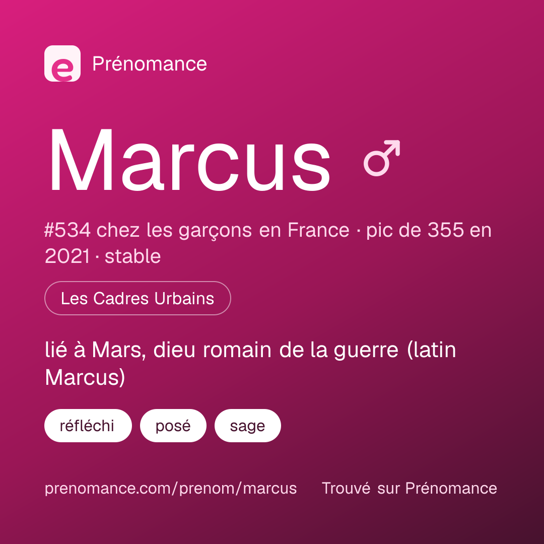 Carte de partage du prénom Marcus