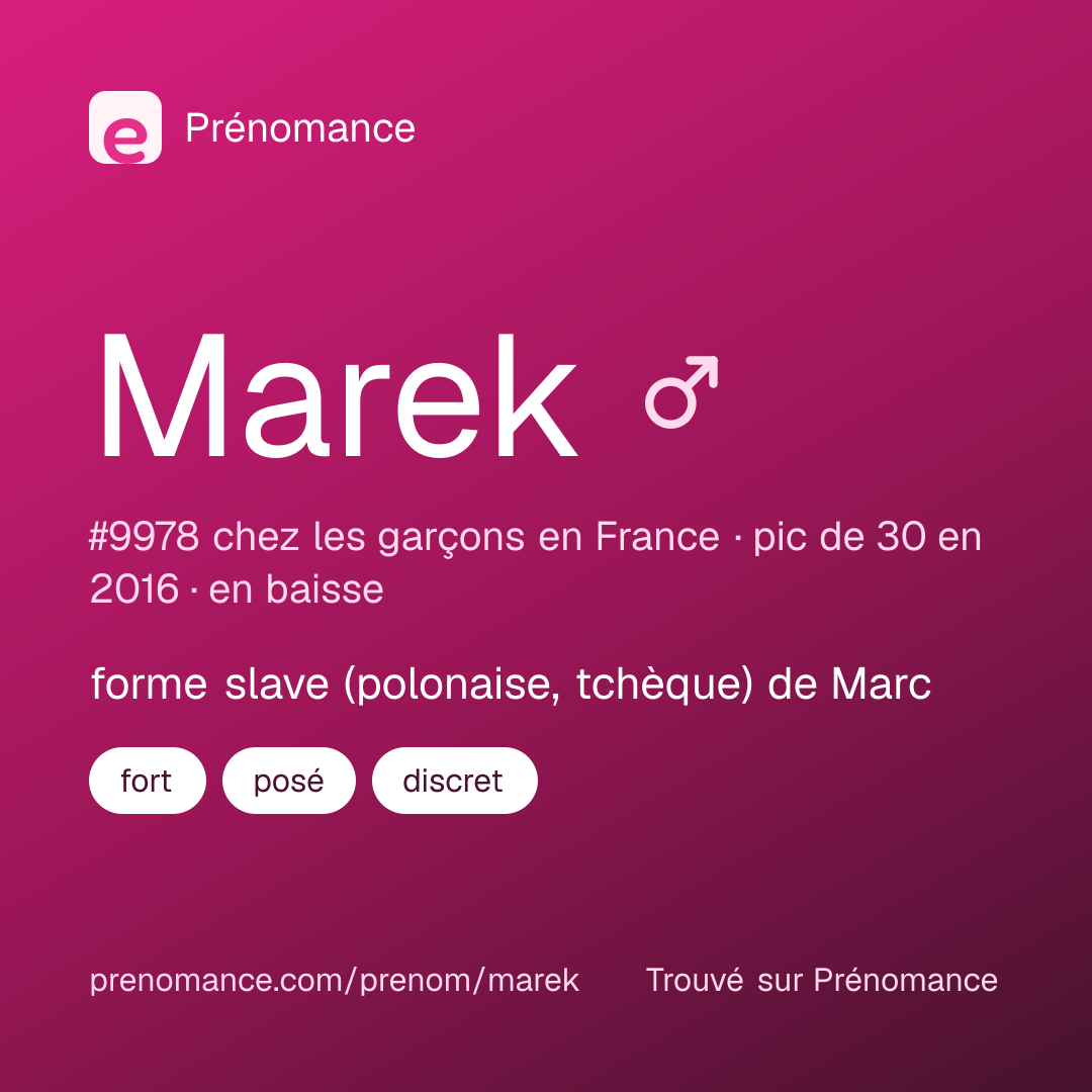 Carte de partage du prénom Marek